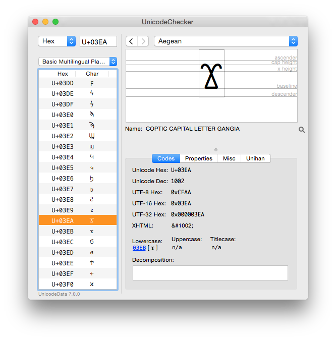 mac os x binary editor for hex ascii unicode